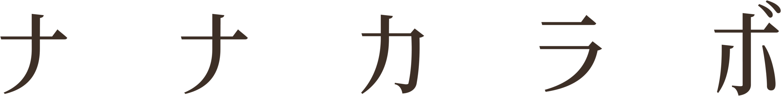 ナナカラボ